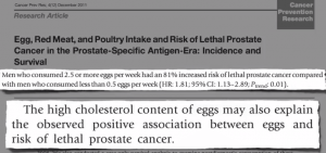 Czy jajka są zdrowe? Rak prostaty